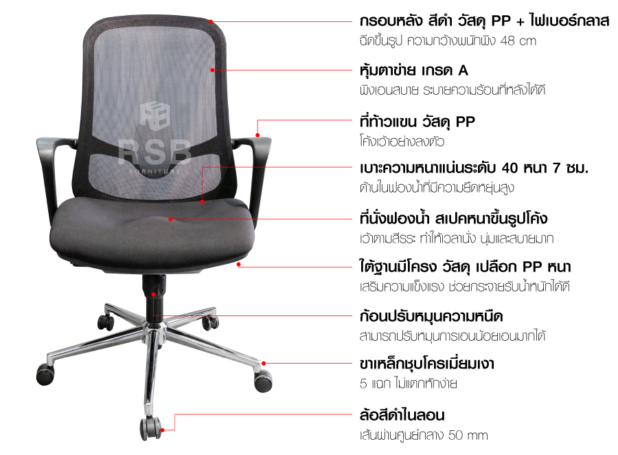 info-5270-2
