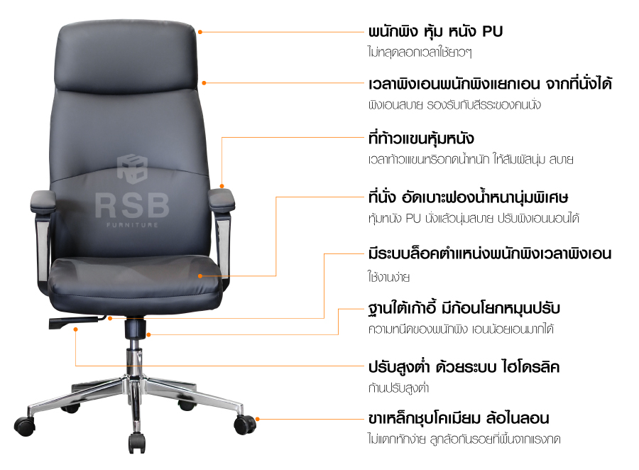 info-5274-2