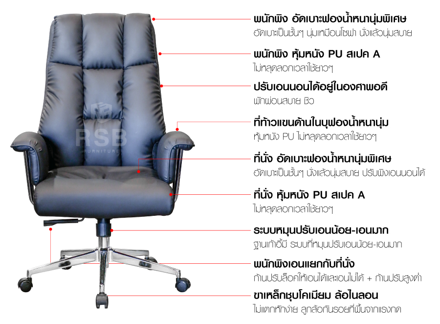 info-5277-2