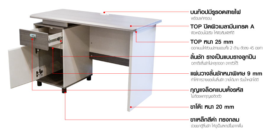005281-info2