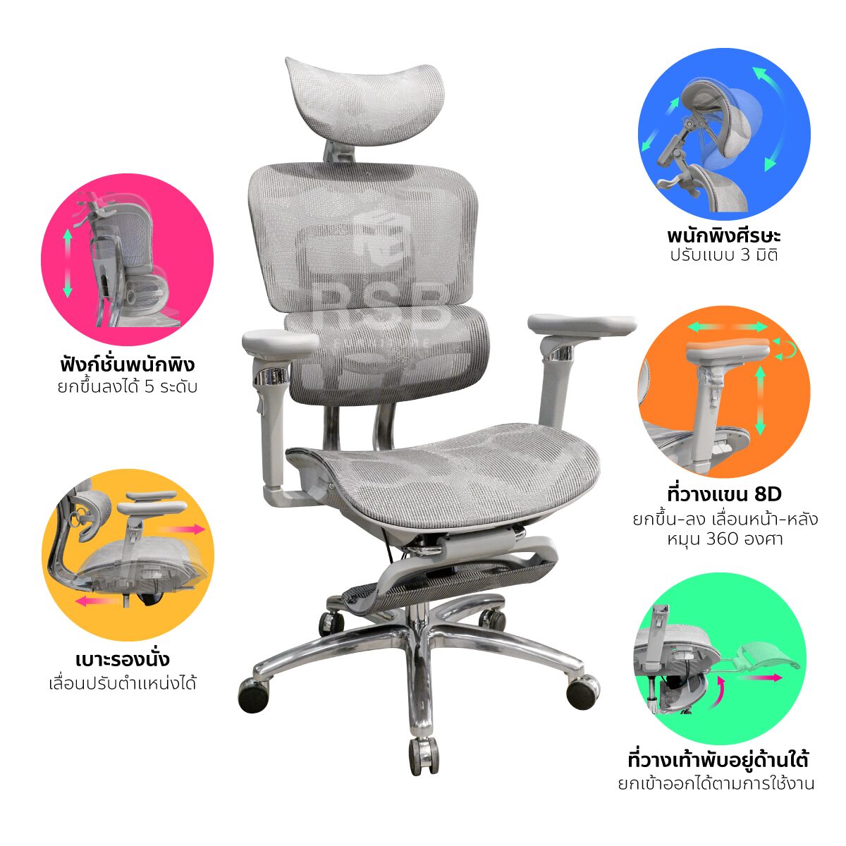 เก้าอี้ทำงานเพื่อสุขภาพ (Ergonomic Chair)